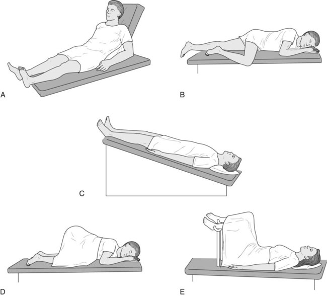 Safety And Infection Control | Radiology Key