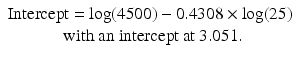 
$$ \begin{array}{l}\mathrm{Intercept}= \log (4500)-0.4308\times \log (25)\kern0.24em \\ {}\kern3.24em \mathrm{with}\kern0.24em \mathrm{an}\kern0.24em \mathrm{intercept}\kern0.24em \mathrm{at}\kern0.24em 3.051.\end{array} $$
