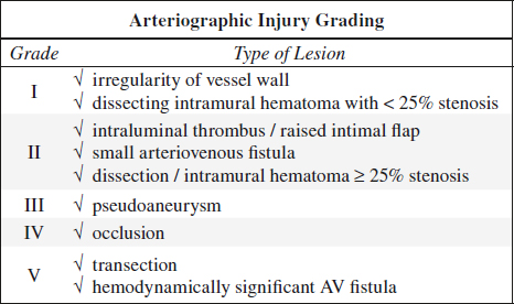 icd 10 history strep throat