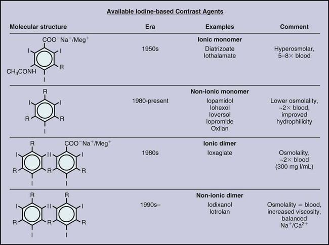 therapeutic mr contrast agent