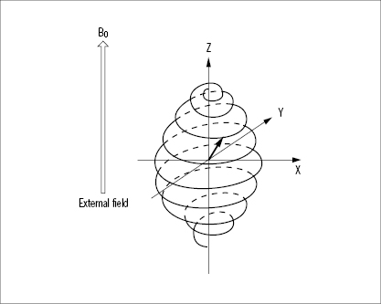 c2-fig-0033