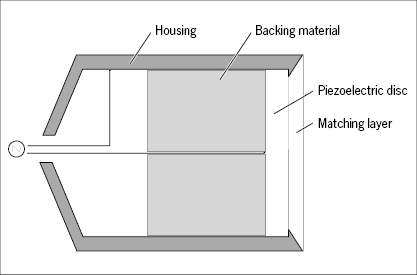 c3-fig-0044