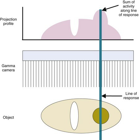 Radioative's Profile 