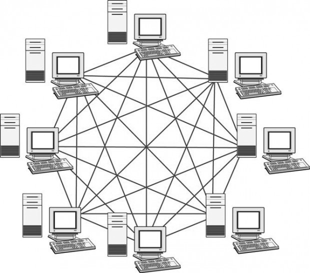 Pacac System PACS Fundamentals | Radiology Key