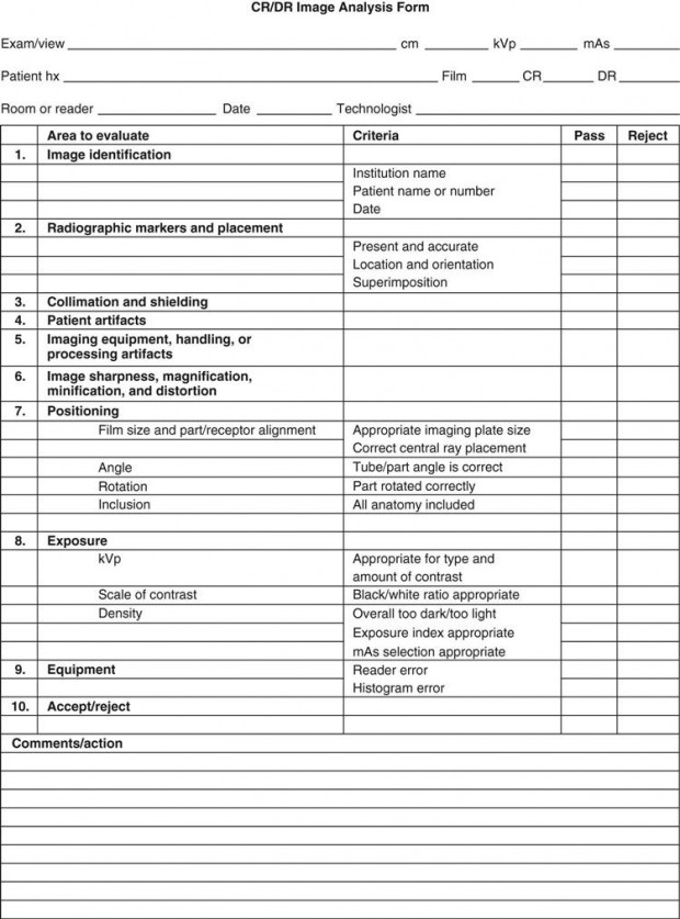 PACS Fundamentals | Radiology Key