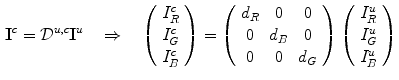 $$\begin{aligned} \mathbf I ^c = \mathcal {D}^{u,c}\mathbf I ^u \quad \Rightarrow \quad \left( \begin{array}{c} I_R^c \\ I_G^c \\ I_B^c \\ \end{array} \right) = \left( \begin{array}{ccc} d_R &{} 0 &{} 0 \\ 0 &{} d_B &{} 0 \\ 0 &{} 0 &{} d_G \\ \end{array} \right) \left( \begin{array}{c} I_R^u \\ I_G^u \\ I_B^u \\ \end{array} \right) \end{aligned}$$