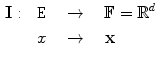 $$\begin{aligned} {\mathbf {I}}: \quad&{\mathtt {E}}\quad \rightarrow \quad {\mathbb {F}}={\mathbb {R}}^{d}\\&x\quad \rightarrow \quad {\mathbf {x}}\end{aligned}$$