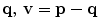 $${\mathbf {{{q}}}},\, {\mathbf {{{ v}}}}={\mathbf {{{p}}}}-{\mathbf {{{q}}}}$$