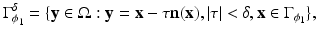 $$\displaystyle{ \Gamma _{\phi _{1}}^{\delta } =\{ \mathbf{y} \in \Omega: \mathbf{y} = {\mathbf{x}} -\tau \mathbf{n}({\mathbf{x}}),\vert \tau \vert <\delta,{\mathbf{x}} \in \Gamma _{\phi _{1}}\}, }$$