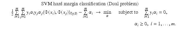 $$\displaystyle{\begin{array}{c} \mbox{ SVM hard margin classification (Dual problem)} \\ \frac{1} {2}\sum \limits _{i=1}^{m}\sum \limits _{ j=1}^{m}y_{ i}\alpha _{i}y_{j}\alpha _{j}\langle \Phi (x_{i}),\Phi (x_{j})\rangle _{\ell_{2}(I)} -\sum \limits _{i=1}^{m}\alpha _{ i}\; \rightarrow \;\min \limits _{\alpha }\quad \mbox{ subject to}\quad \sum \limits _{i=1}^{m}y_{ i}\alpha _{i} = 0, \\ \phantom{\frac{1} {2}\sum \limits _{i=1}^{m}\sum \limits _{ j=1}^{m}y_{ i}\alpha _{i}y_{j}\alpha _{j}\langle \Phi (x_{i}),\Phi (x_{j})\rangle _{\ell_{2}(I)} -\sum \limits _{i=1}^{m}\alpha _{ i}\; \rightarrow \;\min \limits _{\alpha }\quad \mbox{ subject to}\quad }\alpha _{i} \geq 0,\;i = 1,\ldots,m. \end{array} }$$