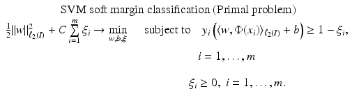 $$\displaystyle{\begin{array}{c} \mbox{ SVM soft margin classification (Primal problem)} \\ \frac{1} {2}\|w\|_{\ell_{2}(I)}^{2} + C\sum \limits _{ i=1}^{m}\xi _{ i} \rightarrow \min \limits _{w,b,\xi }\quad \mbox{ subject to}\quad y_{i}\left (\langle w,\Phi (x_{i})\rangle _{\ell_{2}(I)} + b\right ) \geq 1 -\xi _{i}, \\ \phantom{\frac{1} {2}\|w\|_{\ell_{2}(I)}^{2} + C\sum \limits _{ i=1}^{m}\xi _{ i} \rightarrow } i = 1,\ldots,m \\ \phantom{\frac{1} {2}\|w\|_{\ell_{2}(I)}^{2} + C\sum \limits _{ i=1}^{m}\xi _{ i} \rightarrow \min \limits _{w,b,\xi }}\xi _{i} \geq 0,\;i = 1,\ldots,m. \end{array} }$$