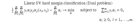 $$\displaystyle{\begin{array}{c} \mbox{ Linear SV hard margin classification (Dual problem)} \\ \frac{1} {2}\sum \limits _{i=1}^{m}\sum \limits _{ j=1}^{m}y_{ i}\alpha _{i}y_{j}\alpha _{j}\langle x_{i},x_{j}\rangle -\sum \limits _{i=1}^{m}\alpha _{ i} \rightarrow \min \limits _{\alpha }\quad \mbox{ subject to}\quad \sum _{i=1}^{m}y_{ i}\alpha _{i} = 0, \\ \phantom{\frac{1} {2}\sum \limits _{i=1}^{m}\sum \limits _{ j=1}^{m}y_{ i}\alpha _{i}y_{j}\alpha _{j}\langle x_{i},x_{j}\rangle -\sum \limits _{i=1}^{m}\alpha _{ i} \rightarrow \min \limits _{\alpha }\quad \mbox{ subject to}\quad }\quad \quad \alpha _{i} \geq 0,\;i = 1,\ldots,m. \end{array} }$$