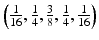 $$\left ( \frac{1} {16}, \frac{1} {4}, \frac{3} {8}, \frac{1} {4}, \frac{1} {16}\right )$$