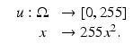 $$\displaystyle{\begin{array}{lll} &u: \Omega \ & \rightarrow [0,255]\\ &\ \ \quad x\ &\rightarrow 255x^{2 }.\\ \end{array} }$$