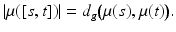 $$\displaystyle{\vert \mu ([s,t])\vert = d_{g}\big(\mu (s),\mu (t)\big).}$$