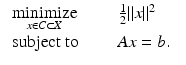 $$\displaystyle{ \begin{array}{ll} \mathop{\mbox{ minimize }}\limits_{x \in C \subset X}\qquad \frac{1} {2}\|x\|^{2} & \\ \mbox{ subject to }\qquad Ax = b. &\end{array} }$$