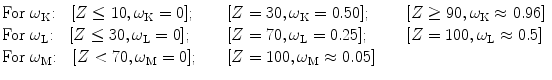 $$\begin{array}{@{}l@{\qquad}l@{\qquad}l} \mbox{For}\ \omega_{\mathrm{K}}{:}\quad [Z \le 10,\omega _{\mathrm{K}} = 0]; & [Z = 30,\omega _{\mathrm{K}} = 0.50]; & [Z \ge 90,\omega _{\mathrm{K}} \approx 0.96]\\ \mbox{For}\ \omega _{\mathrm{L}}{:}\quad [Z \le 30,\omega _{\mathrm{L}} = 0]; & [Z = 70,\omega _{\mathrm{L}}= 0.25]; & [Z = 100,\omega _{\mathrm{L}} \approx 0.5]\\ \mbox{For}\ \omega _{\mathrm{M}}{:}\quad [Z < 70,\omega _{\mathrm{M}} = 0]; & [Z = 100,\omega _{\mathrm{M}} \approx 0.05] & \end{array} $$