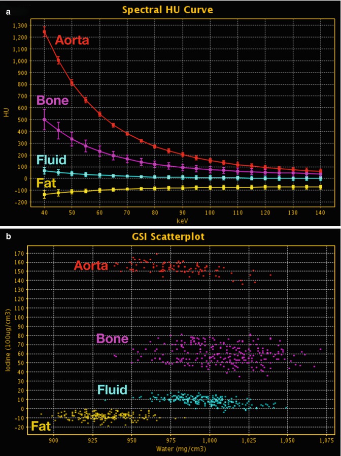 A272994_1_En_20_Fig2a_HTML.jpg