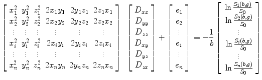 
$$ \left[\arraycolsep4pt\begin{array}{cccccc}\hfill {x}_1^2\hfill & \hfill {y}_1^2\hfill & \hfill {z}_1^2\hfill & \hfill 2{x}_1{y}_1\hfill & \hfill 2{y}_1{z}_1\hfill & \hfill 2{z}_1{x}_1\hfill \\ {}\hfill {x}_2^2\hfill & \hfill {y}_2^2\hfill & \hfill {z}_2^2\hfill & \hfill 2{x}_2{y}_2\hfill & \hfill 2{y}_2{z}_2\hfill & \hfill 2{z}_2{x}_2\hfill \\ {}\hfill \vdots \hfill & \hfill \vdots \hfill & \hfill \vdots \hfill & \hfill \vdots \hfill & \hfill \vdots \hfill & \hfill \vdots \hfill \\ {}\hfill {x}_i^2\hfill & \hfill {y}_i^2\hfill & \hfill {z}_i^2\hfill & \hfill 2{x}_i{y}_i\hfill & \hfill 2{y}_i{z}_i\hfill & \hfill 2{z}_i{x}_i\hfill \\ {}\hfill \vdots \hfill & \hfill \vdots \hfill & \hfill \vdots \hfill & \hfill \vdots \hfill & \hfill \vdots \hfill & \hfill \vdots \hfill \\ {}\hfill {x}_n^2\hfill & \hfill {y}_n^2\hfill & \hfill {z}_n^2\hfill & \hfill 2{x}_n{y}_n\hfill & \hfill 2{y}_n{z}_n\hfill & \hfill 2{z}_n{x}_n\hfill \end{array}\right]\kern0.5em \left[\begin{array}{c}\hfill {D}_{xx}\hfill \\ {}\hfill {D}_{yy}\hfill \\ {}\hfill {D}_{zz}\hfill \\ {}\hfill {D}_{xy}\hfill \\ {}\hfill {D}_{yz}\hfill \\ {}\hfill {D}_{zx}\hfill \end{array}\right]+\left[\begin{array}{c}\hfill {e}_1\hfill \\ {}\hfill {e}_2\hfill \\ {}\hfill \vdots \hfill \\ {}\hfill {e}_i\hfill \\ {}\hfill \vdots \hfill \\ {}\hfill {e}_n\hfill \end{array}\right]=-\frac{1}{b}\left[\begin{array}{c}\hfill \ln \frac{S_1\left(b,g\right)}{S_0}\hfill \\ {}\hfill \ln \frac{S_2\left(b,g\right)}{S_0}\hfill \\ {}\hfill \vdots \hfill \\ {}\hfill \ln \frac{S_i\left(b,g\right)}{S_0}\hfill \\ {}\hfill \vdots \hfill \\ {}\hfill \ln \frac{S_n\left(b,g\right)}{S_0}\hfill \end{array}\right] $$
