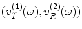 
$$( v_{T}^{(1)}(\omega ),v_{R}^{(2)}(\omega ) )$$
