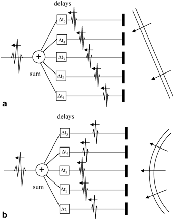 A314073_1_En_1_Fig4_HTML.gif