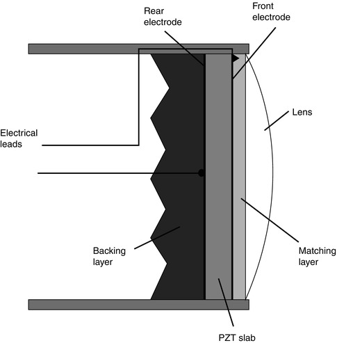 A217843_1_En_2_Fig2_HTML.jpg