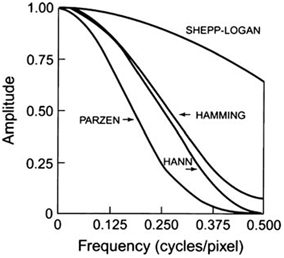 A978-1-4614-4012-3_12_Fig9_HTML.jpg