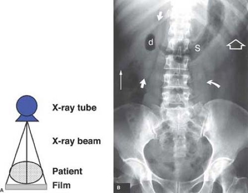 diagnostic-imaging-methods-radiology-key