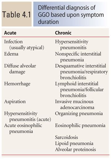 pancreatic-cancer-symptoms-johns-hopkins-medicine