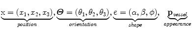 
$$ \underset{\mathit{position}}{\underbrace{\mathrm{x}=\left({x}_1,{x}_2,{x}_3\right)}},\underset{\mathit{orientation}}{\underbrace{\boldsymbol{\varTheta} =\left({\theta}_1,{\theta}_2,{\theta}_3\right)}},\underset{\mathit{shape}}{\underbrace{\upepsilon =\left(\alpha, \beta, \phi \right)}},\kern0.36em \underset{\mathit{appearance}}{\underbrace{\mathbf{p}_{\mathit{vessel}}}} $$
