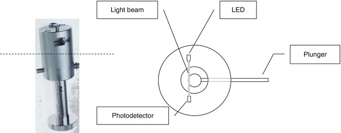 A302174_1_En_3_Fig1_HTML.jpg