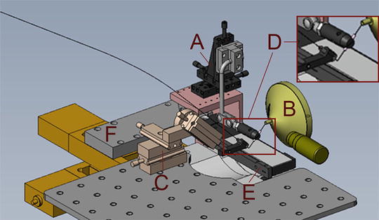 A305877_1_En_10_Fig2_HTML.jpg