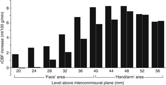 A308863_1_En_29_Fig3_HTML.jpg