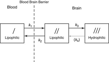 A308863_1_En_4_Fig3_HTML.jpg