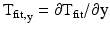 
$$ {{\mathrm{T}}_{\mathrm{fit},}}_{\mathrm{y}}=\partial {\mathrm{T}}_{\mathrm{fit}}/\partial \mathrm{y} $$
