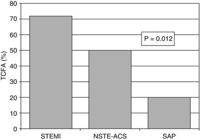 A320873_1_En_6_Fig4_HTML.jpg