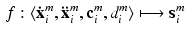 $$\begin{aligned} f: \langle \mathbf {\dot{x}}_i^m, \mathbf {\ddot{x}}_i^m, \mathbf {c}_i^m, d_i^m \rangle \longmapsto \mathbf {s}_i^m \end{aligned}$$