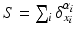 $$<S, S'>_W^* = \sum _i \sum _j \alpha _i^t K^W(x_i,x_j) \beta _j$$” src=”/wp-content/uploads/2016/09/A339424_1_En_45_Chapter_IEq23.gif”></SPAN> where <SPAN id=IEq24 class=InlineEquation><IMG alt=