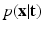 $$\begin{aligned} \forall \, k>K_g, \, p( \mathbf {y}_{g,k} | \mathbf {t}, \mathbf {x}_g ) = \frac{1}{\sigma _B \sqrt{2\pi }} \exp \left( – \frac{{|| \mathbf {y}_{g,k} – \mathbf {W}_{g,k} S_g(\mathbf {t}) ||}^2}{ 2 \sigma _{B}^2} \right) \end{aligned}$$” src=”/wp-content/uploads/2016/09/A339424_1_En_6_Chapter_Equ3.gif”></DIV></DIV><br />
<DIV class=EquationNumber>(3)</DIV></DIV><SPAN class=EmphasisTypeBold>Factor</SPAN> <SPAN id=IEq53 class=InlineEquation><IMG alt=