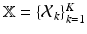 $$\mathbb {X}=\{\mathcal {X}_k\}^K_{k=1}$$