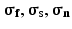 $$ {\varvec{\upsigma}}_{{\mathbf{f}}} , {\varvec{\upsigma}}_{{\mathbf{s}}} , {\varvec{\upsigma}}_{{\mathbf{n}}} $$