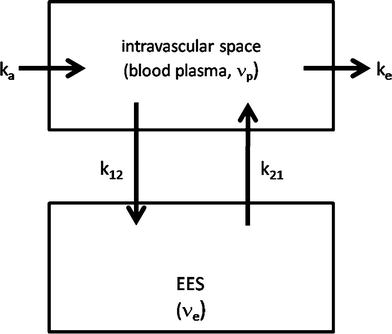 A303095_1_En_954_Fig4_HTML.jpg