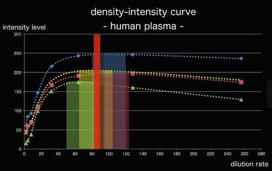 A319731_1_En_2_Fig5_HTML.gif