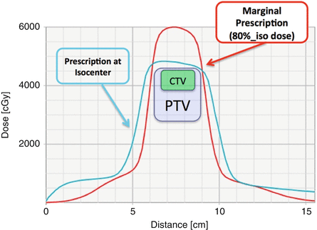 A322115_1_En_10_Fig3_HTML.gif