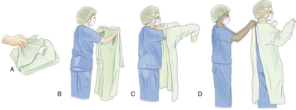Sterile Gowning Procedure