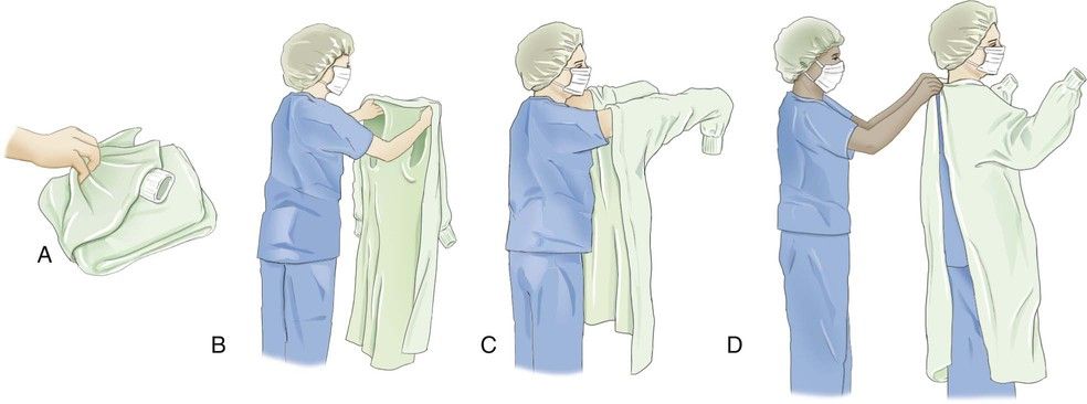 proper surgical asepsis technique