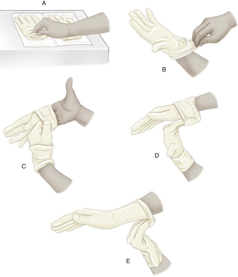 Sterile Gloves Technique Images Gloves and Descriptions