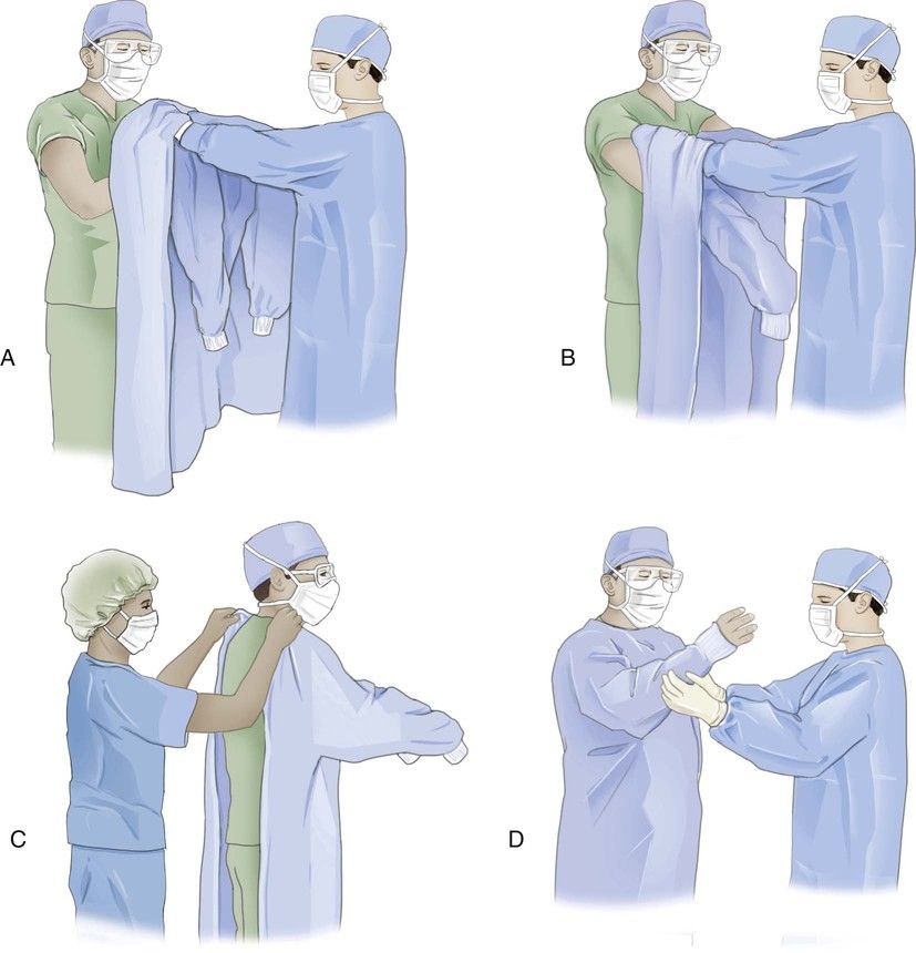 Хирургическая обработка рук медперсонала. Техника одевания стерильного халата. Одевание стерильного халата на хирурга. Техника надевание стерильного халата и перчатки. Надевание стерильного халата на хирурга.
