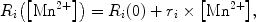 $${R_i}\big(\big[{\textrm{M}}{{\textrm{n}}^{2 + }}\big]\big) = {R_i}(0) + {r_i} \times \big[{\textrm{M}}{{\textrm{n}}^{2 + }}\big],$$