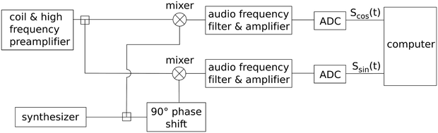 A184233_1_En_4_Fig6_HTML.gif